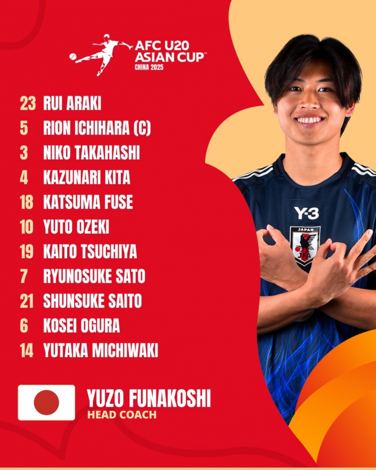 日本U20vs敘利亞U20首發(fā):高橋仁胡、佐藤龍之介出戰(zhàn) 高岡伶颯替補(bǔ)