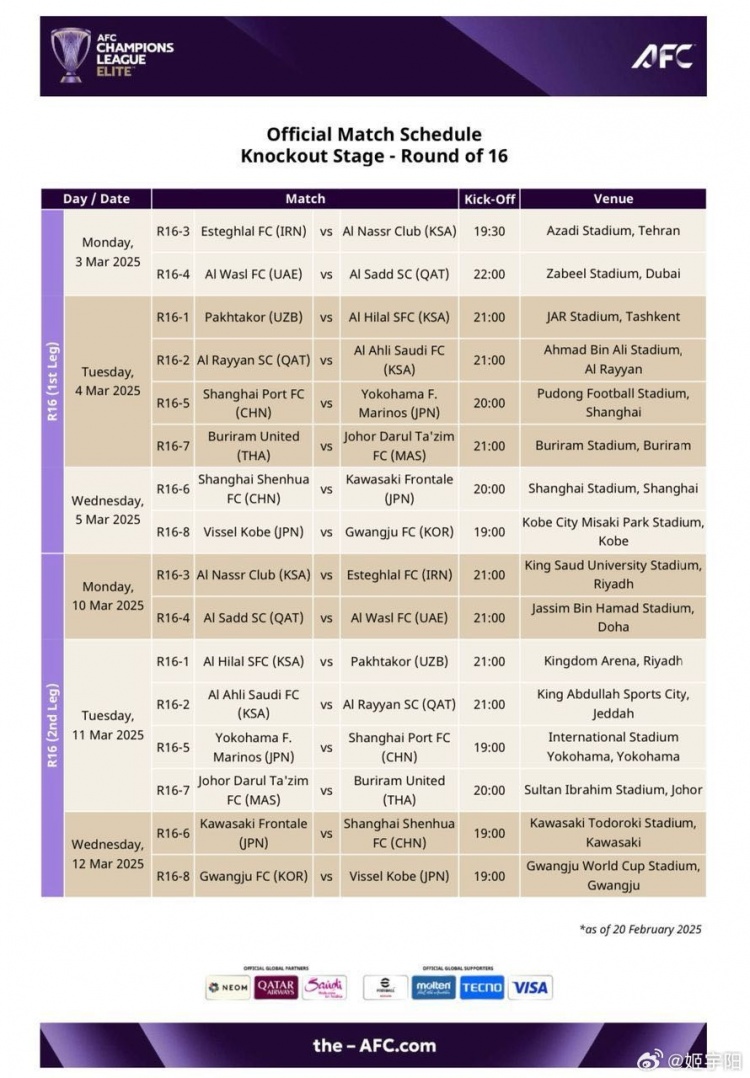 亞冠1/8決賽賽程：海港、申花3月4/5日、11/12日進行兩回合比賽