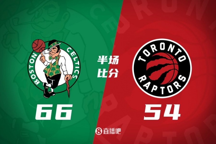 凱爾特人半場66-54領先猛龍12分 全隊4人得分上雙