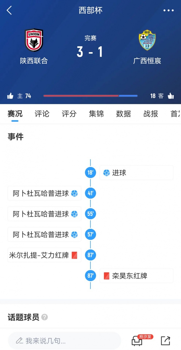 陜西聯(lián)合3-1擊敗廣西恒宸，三戰(zhàn)全勝奪得首屆西部杯冠軍