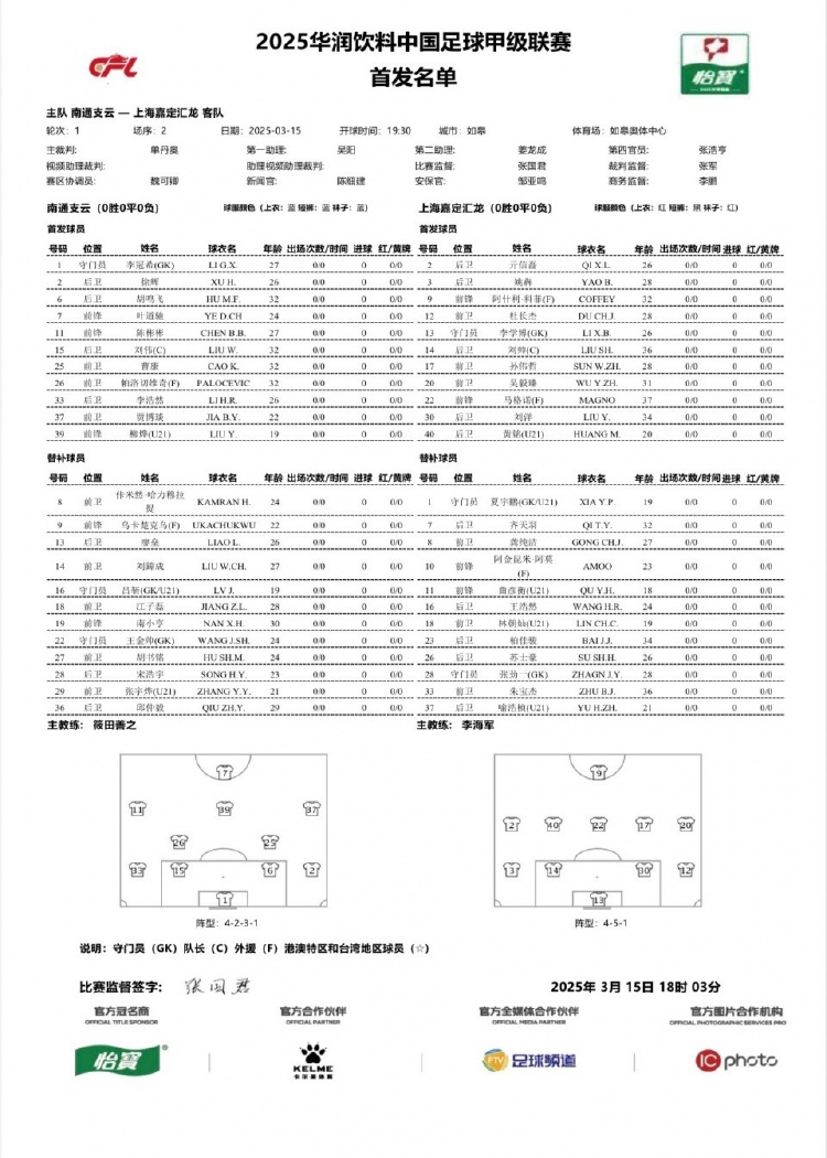 南通支云vs上海嘉定匯龍首發(fā)：單外援PK雙外援，陳彬彬賈博琰首發(fā)