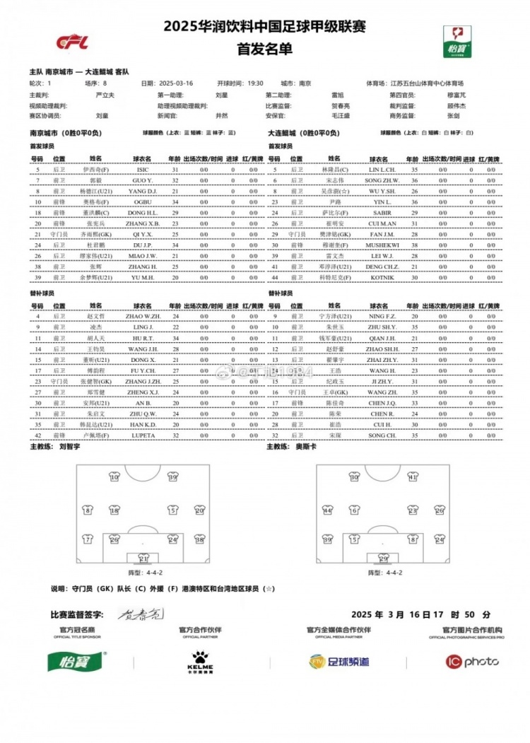 南京城市vs大連鯤城首發(fā)：雙外援PK三外援，穆謝奎出戰(zhàn)